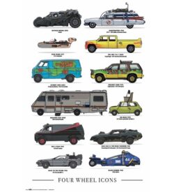 POSTER FOUR WHEELS ICONS